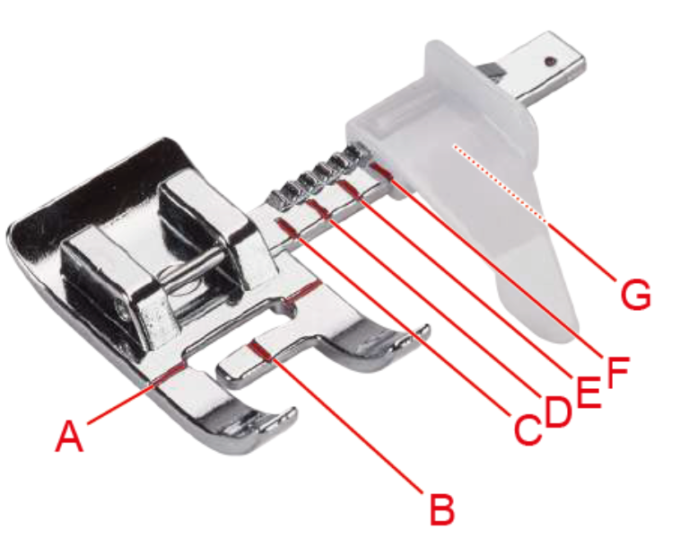 Zigzag Foot with Guide: b37/38