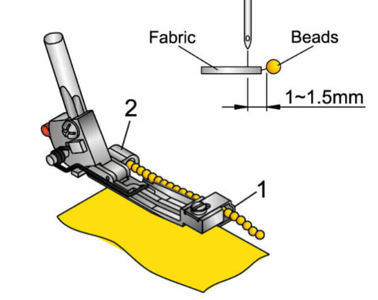 Beading/Sequin Foot: b44/b48/b64/b68/b68 Maker