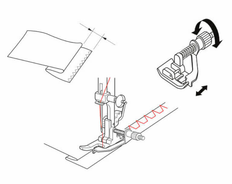 Blindstitch Foot for Dual Feed: b77/b79