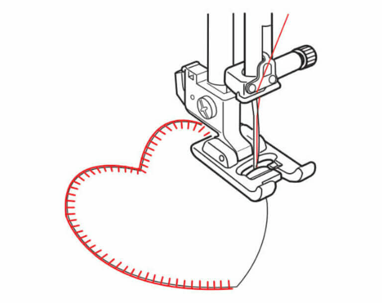 Embroidery Foot: b77/b79