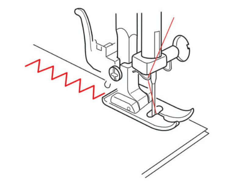 Zigzag with Non-Stick Sole: b33/b35