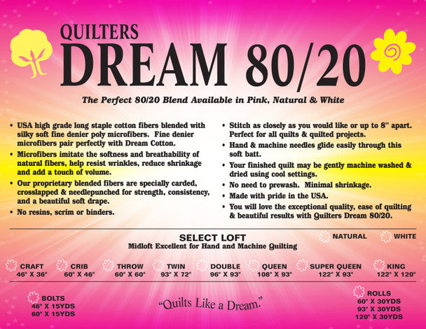 Quilters Dream 80/20: Twin 93