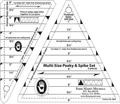 Peaky & Spike Rulers